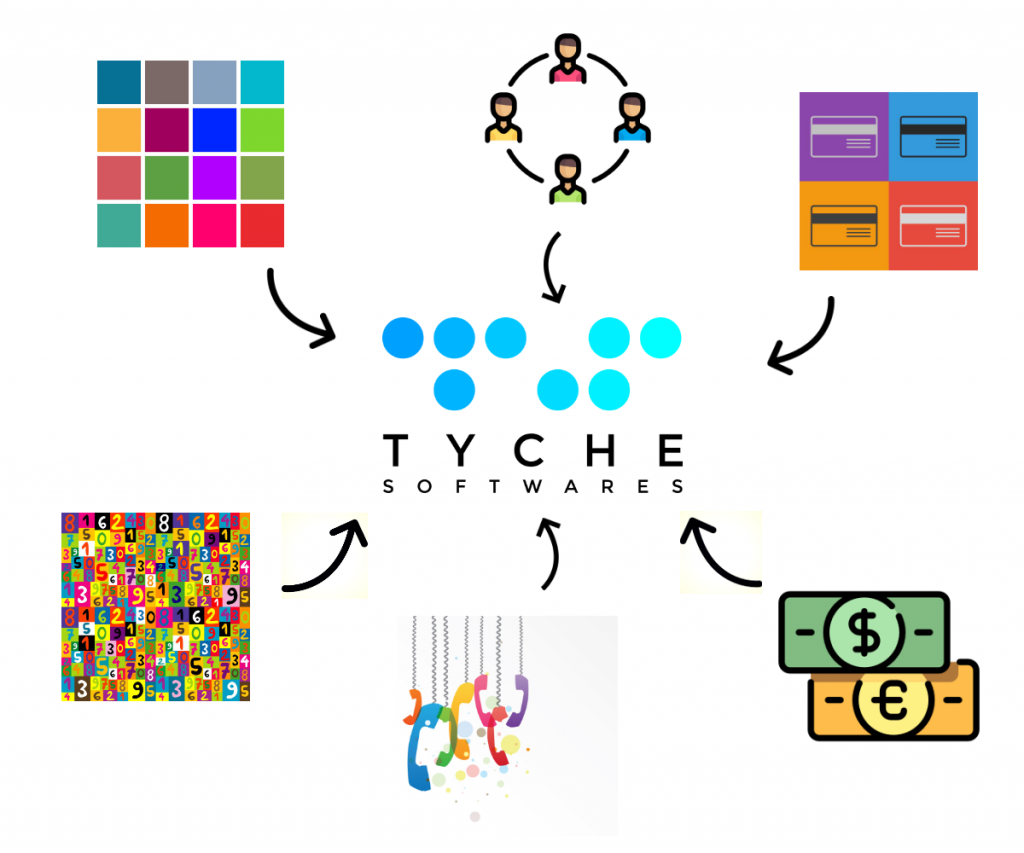 Tyche-Softwares-acquires-6-woocommerce-plugins-from-algoritmika-ltd