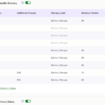 Delivery date and specific delivery dates settings available for users