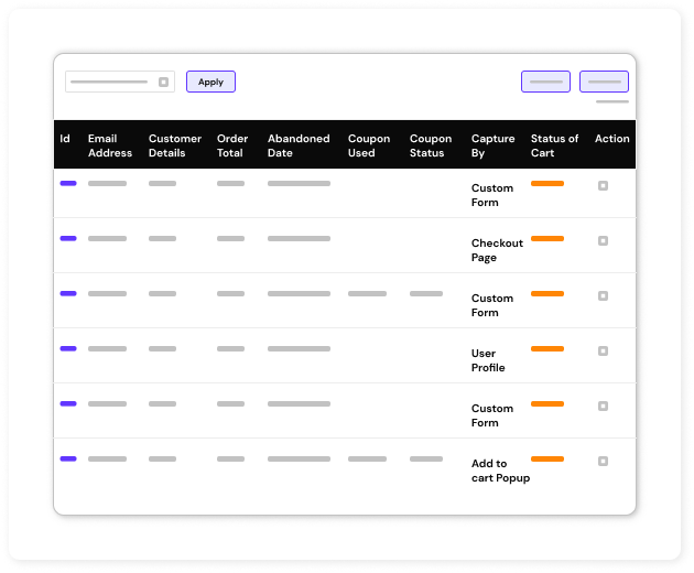 Multiple Email address capture points in abandoned cart plugin