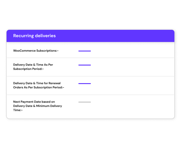 Recurring deliveries​ settings