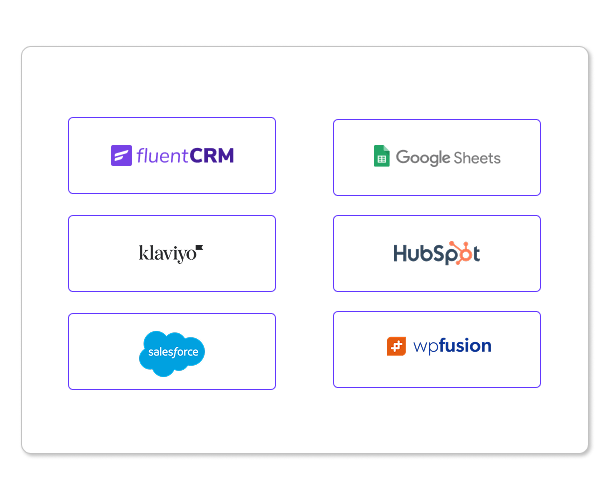 Abandoned Cart Pro for WooCommerce 24 abandoned cart pro CRM integrations