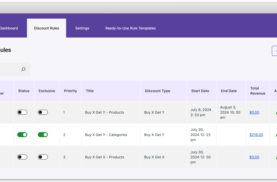 Flexi BOGO for WooCommerce - Revenue Tracking